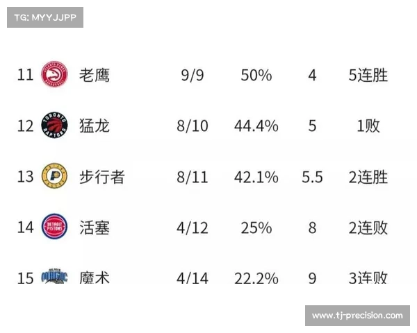 nba明日赛事-nba明天比赛时间 nba明日赛事-nba明天比赛时间