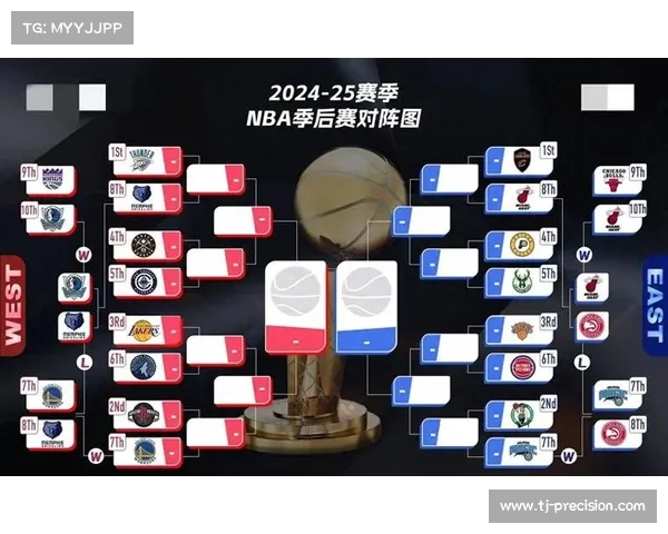 2017nba今日赛事,17日nba赛程